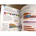 Computer Coding for Kids : A Unique Step-by-Step Visual Guide, from Binary Code to Building Games
