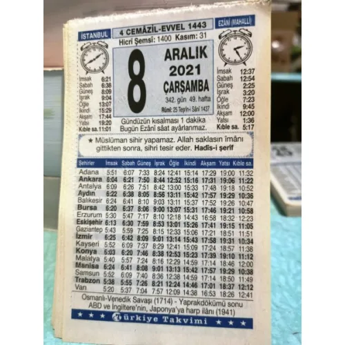 8 Aralık 2021 Türkiye Gazetesi Takvim yaprağı Doğum günü Özel gün hediyesi