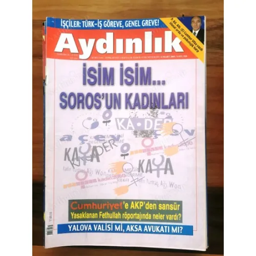 Aydınlık 920 2005 Soros
